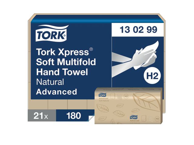 Dryer sheets TORK Adv Z recirc 2L H2 (3780)