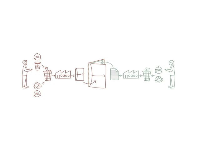 csv_image script asset.8909802.jpg