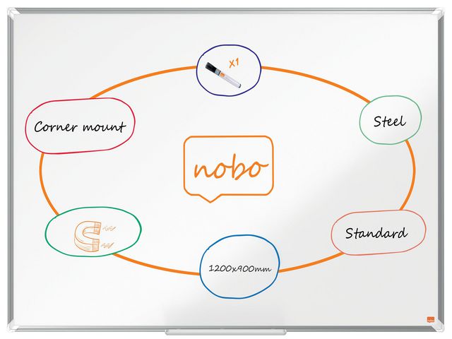 Whiteboard NOBO PremiumP lakk 120X90cm