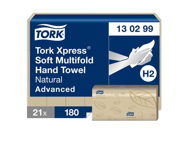 Dryer sheets TORK Adv Z recirc 2L H2 (3780)